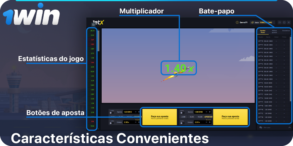 Principais características do Jet X em 1Win