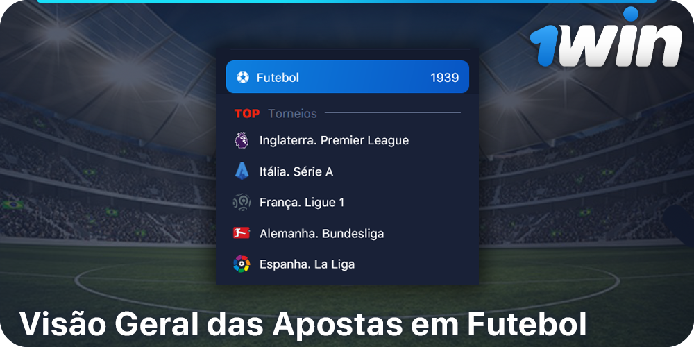 ligas de futebol disponíveis no site 1Win