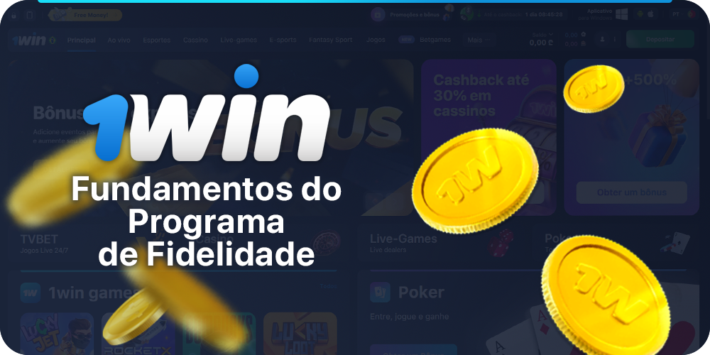 Como funciona o programa de fidelidade para os brasileiros no 1Win